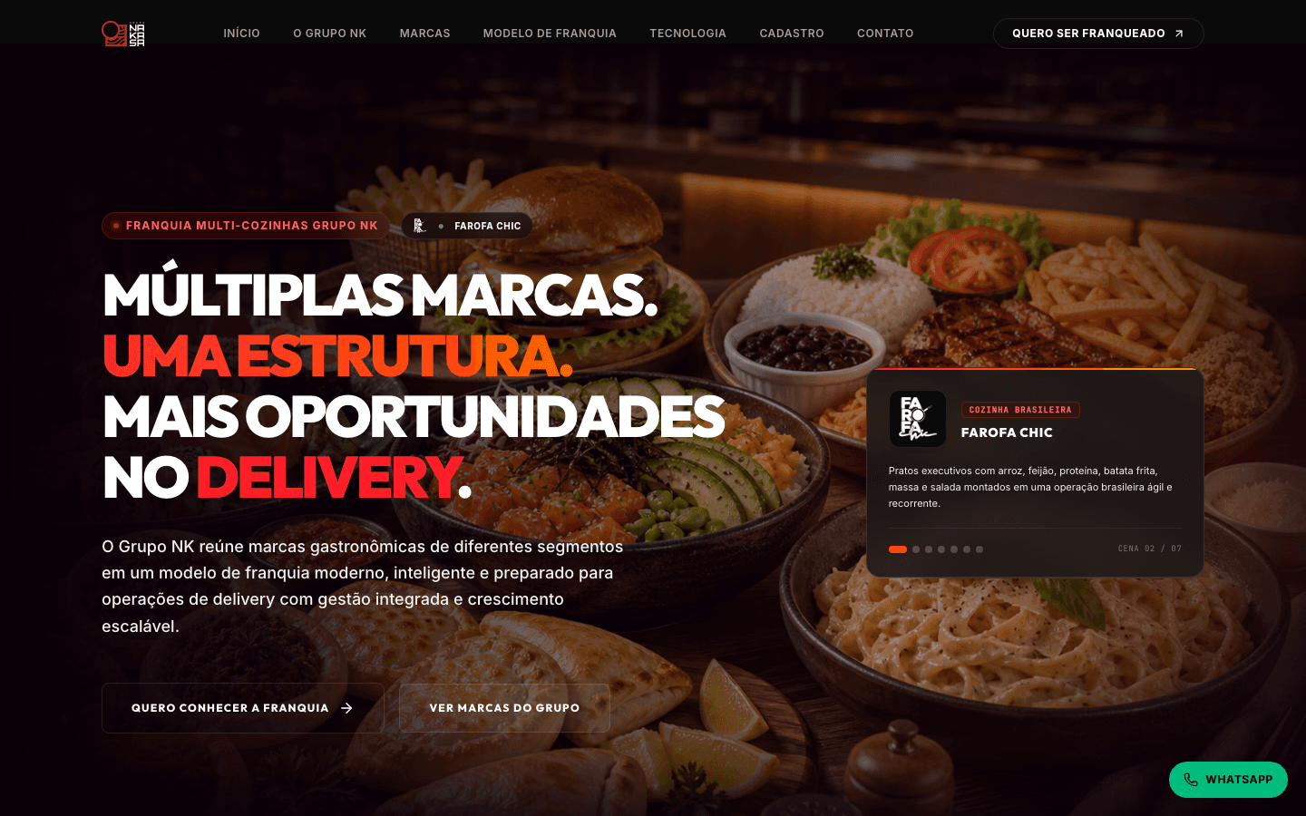 Página inicial do site Grupo NK, com o título Múltiplas marcas, uma estrutura, mais oportunidades no delivery.